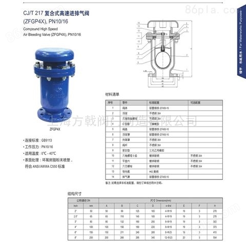 上海金盾CJ/T217复合式高速进排气阀ZFGP4X