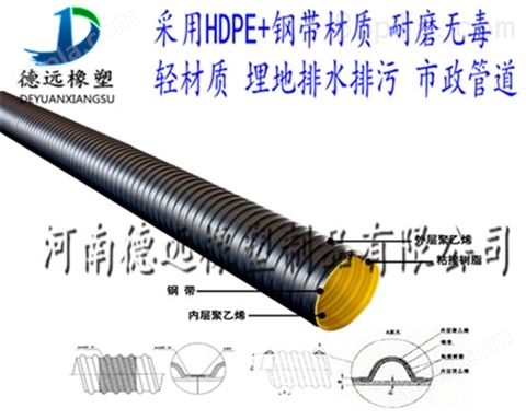 禹州DN900排污钢带增强PE波纹管